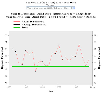 Click the chart to enlarge it Click the chart to enlarge it
