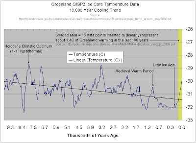 Click the chart to enlarge Click the chart to enlarge