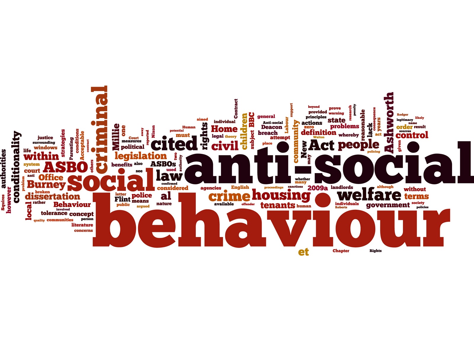 essays on anti social behaviour essays on anti social behaviour