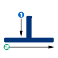[120px-ㅗ_stroke_order.png]