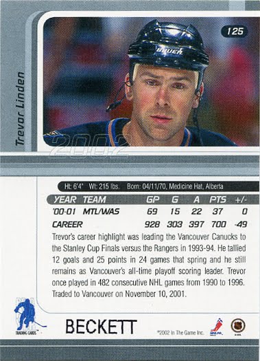 Hockey Card Back