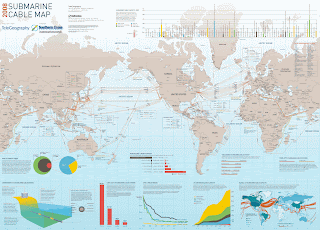 Mapa de cabos submarinos