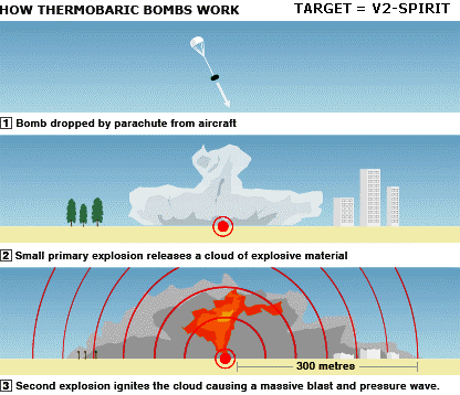 thermobaric+detonation.gif