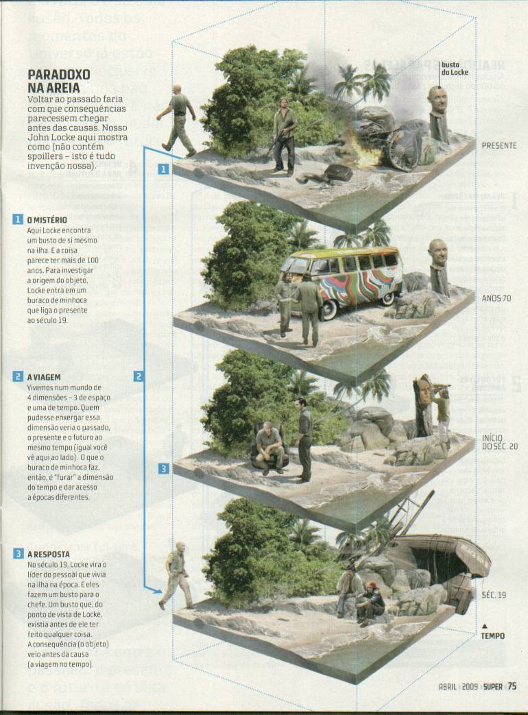 [LOST+SI+03.jpg]