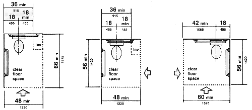 Abadi Accessibility News Ten Tips For Accessibility Design