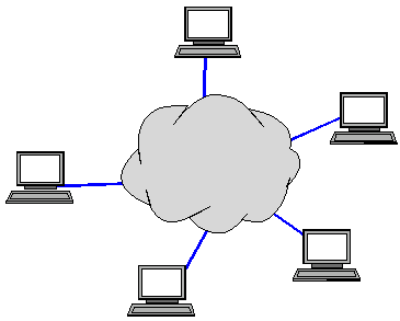 [cloud+computing.GIF]