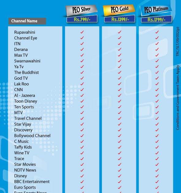 PEO TV PEO TV new package channel lineup