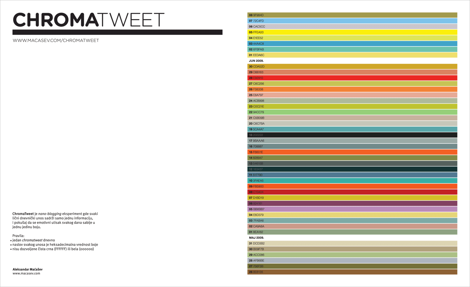 [kvart-chromatweet.gif]