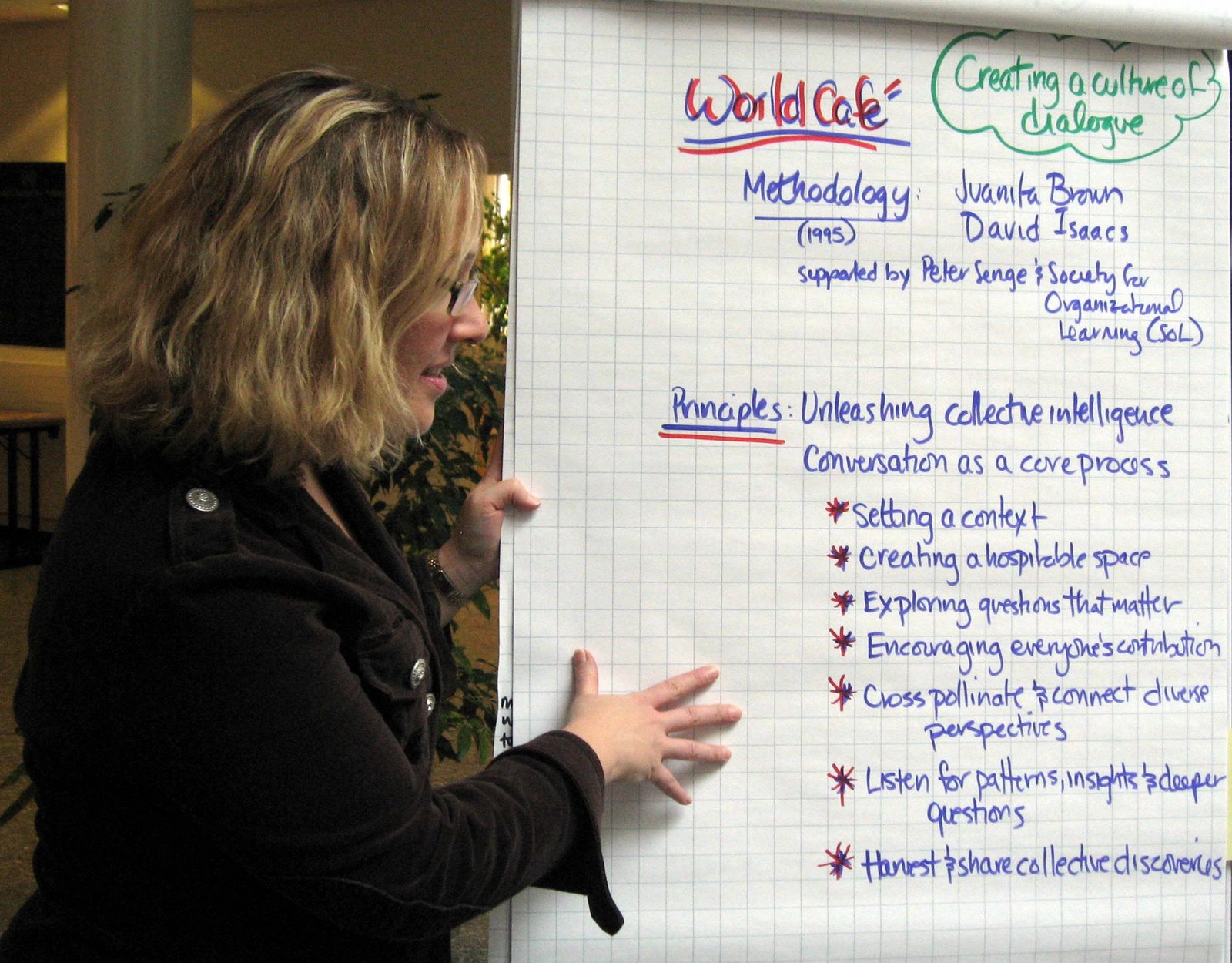 [World_Cafe_ODC_Jan'09+(39).JPG]