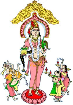 Telugu Thalli Prardhana Geethamu