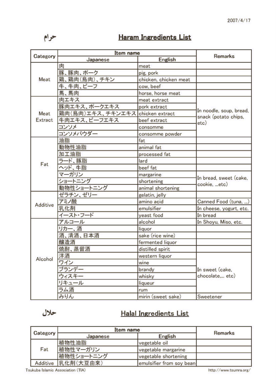 haram_list.jpg
