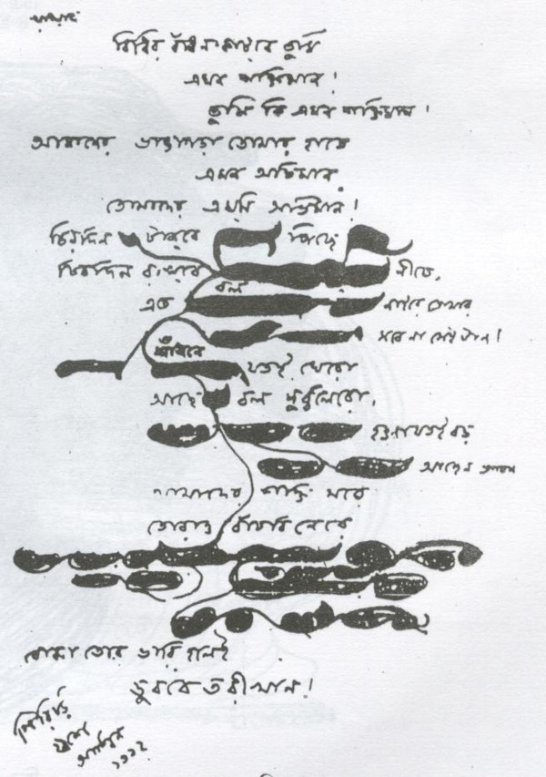 Biswa Kabi Rabindranath Tagore Biswa Kabi Rabindranath Tagore,