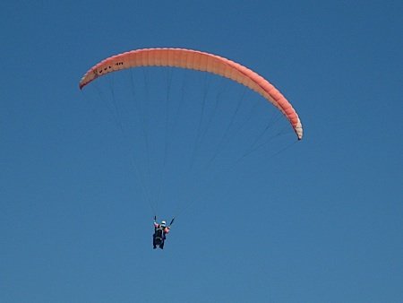 The Paragliding flight