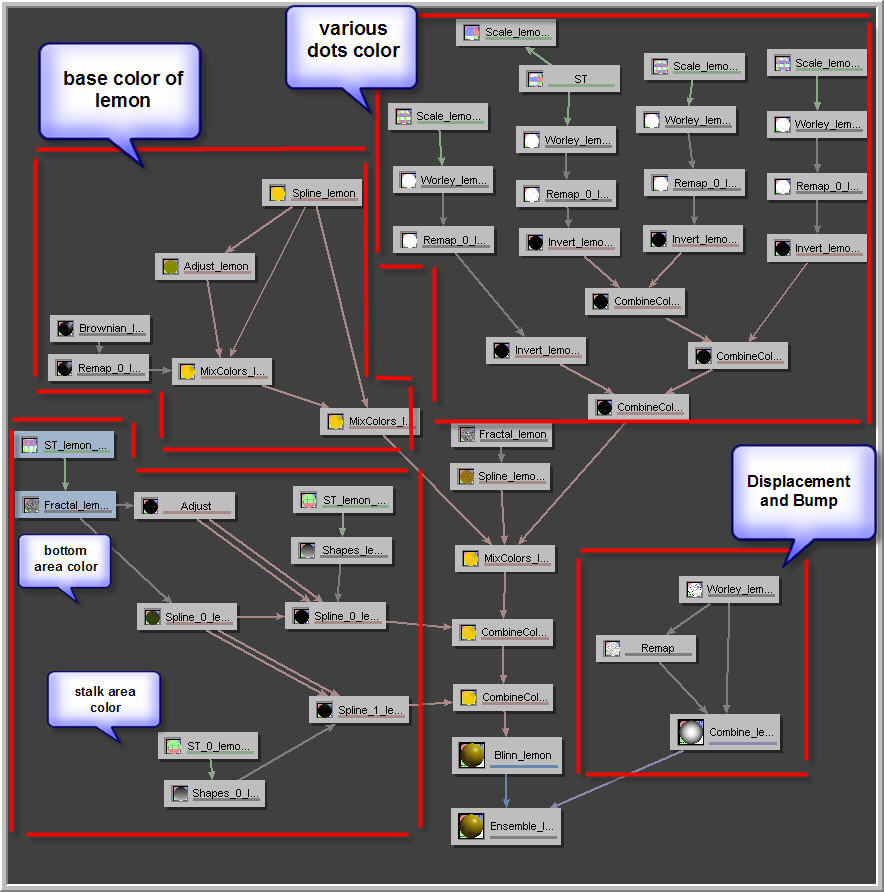 [Lemon_renderman_node.jpg]