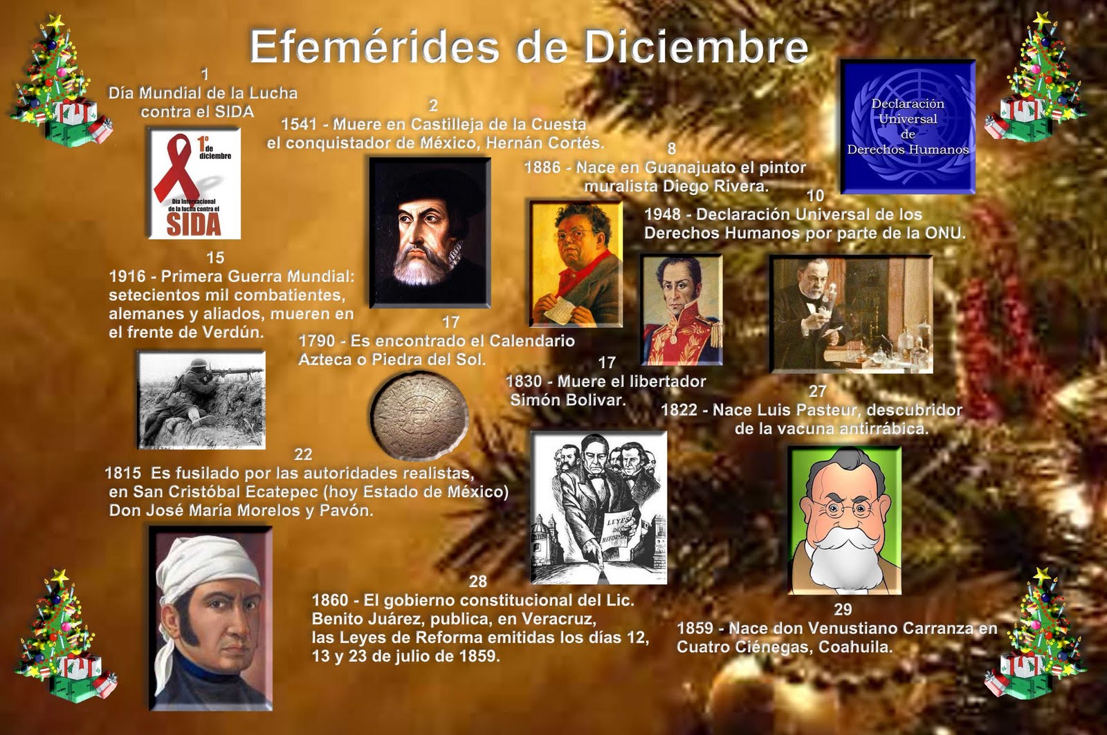 EFEMERIDES DICIEMBRE efemerides diciembre: