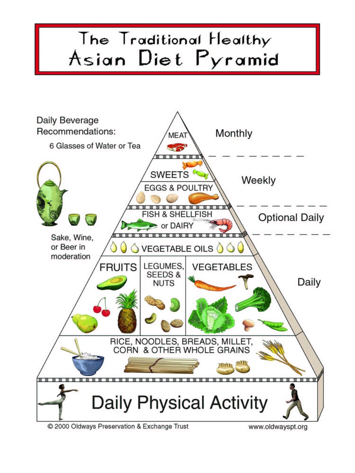 [pyramid_asian_0001.jpg]