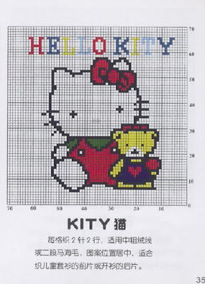 схема вышивки Kitty