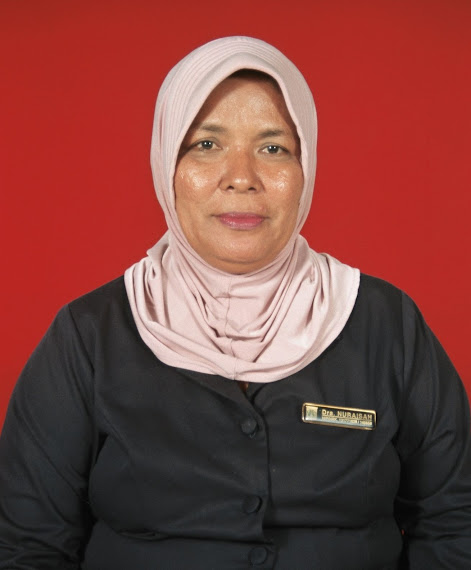 GURU SEJARAH