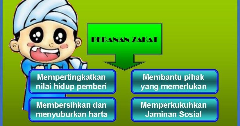 Zakat Harta Peranan Zakat