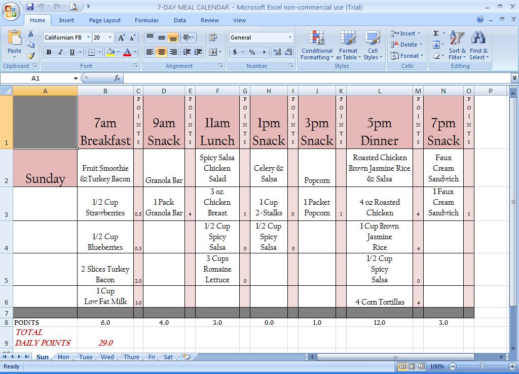3 Day Diet Kaiser Diet Zoe's Dish