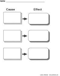 cause effect band