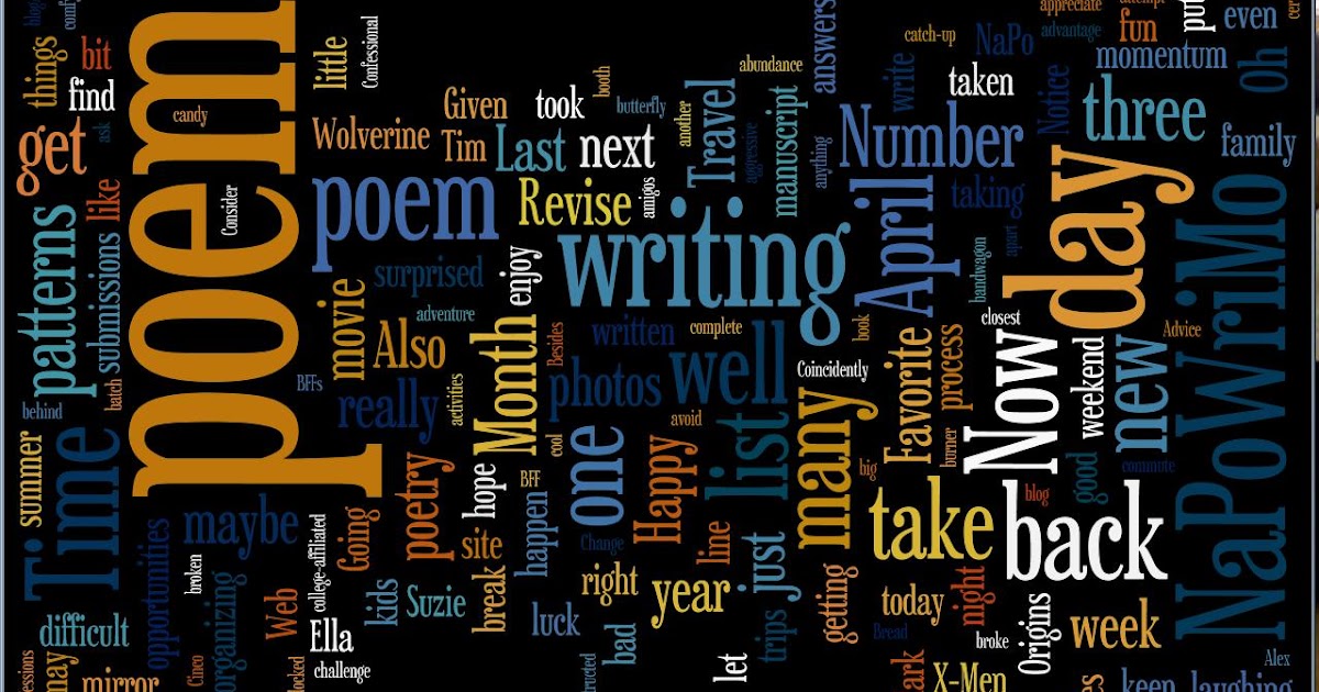 Wordle