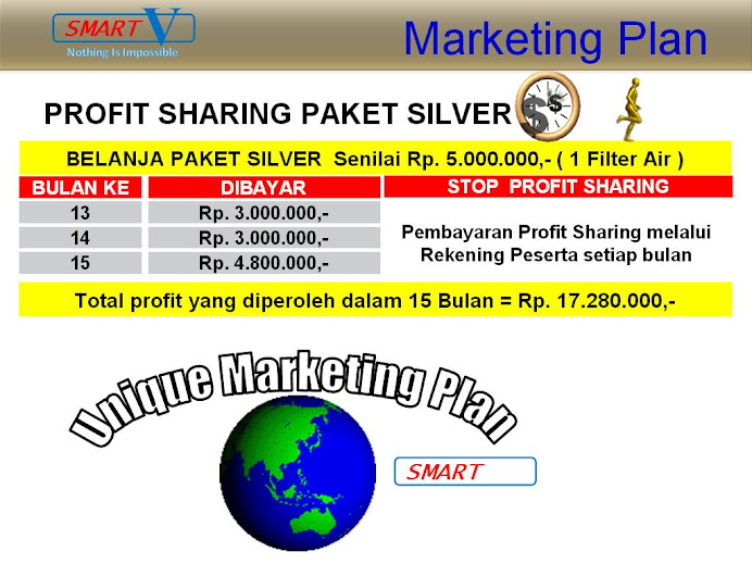 Profit Sharing Paket Silver
