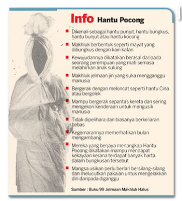 Film Pocong Solat | phenomena mis3 kronologis penemuan pocong di kota tinggi Film Pocong Solat | phenomena mis3 kronologis penemuan pocong di kota tinggi