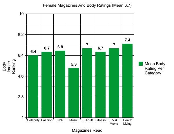 an analysis of television shows in american culture Representation of difference/culture (television) a genre (primetime family shows “the real american fragrance” quick analysis. an analysis of television shows in american culture Representation of difference/culture (television) a genre (primetime family shows “the real american fragrance” quick analysis.