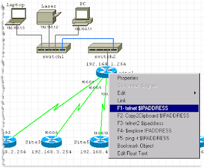 Diagramas de red: Network Notepad Netwotk Notepad