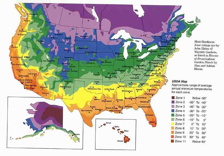 Hardiness Zones