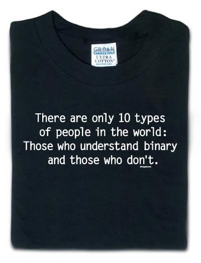 Geekiest T-Shirt Design