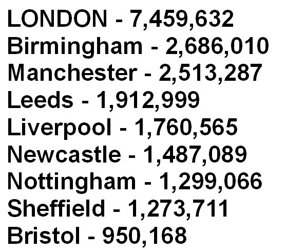 [15_mile_city_pop.jpg]