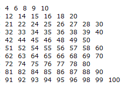 All Prime Numbers