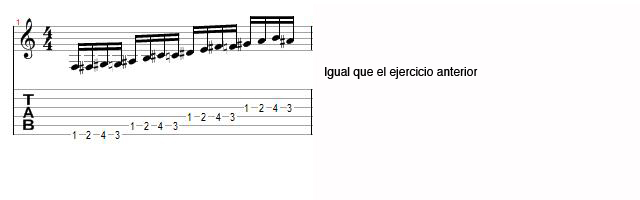 Ejercicios de guitarra