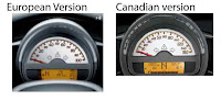 Smart-Speedo