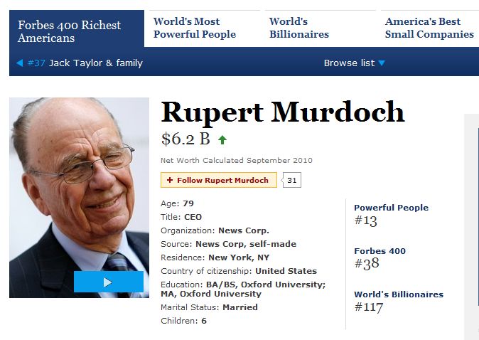 radical royalist: December 2010