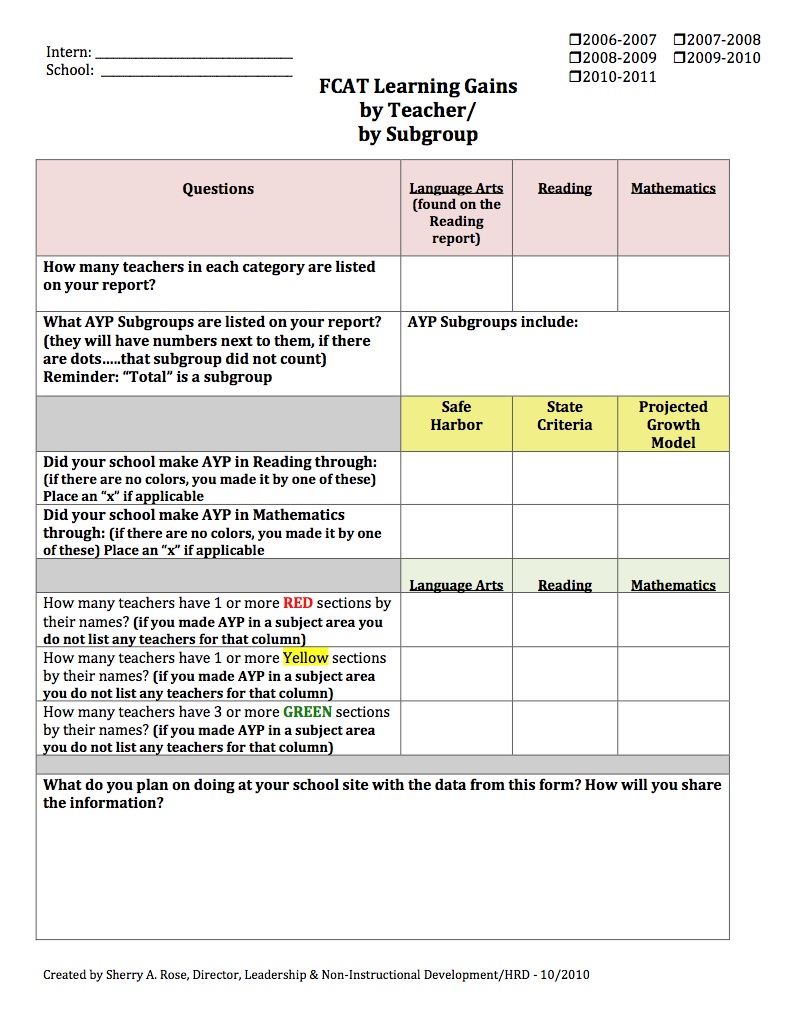 oregon essay rubric oregon essay rubric