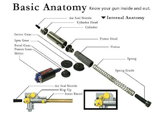 InTO thE MinD: Airsoft- Counter Strike versi real!!