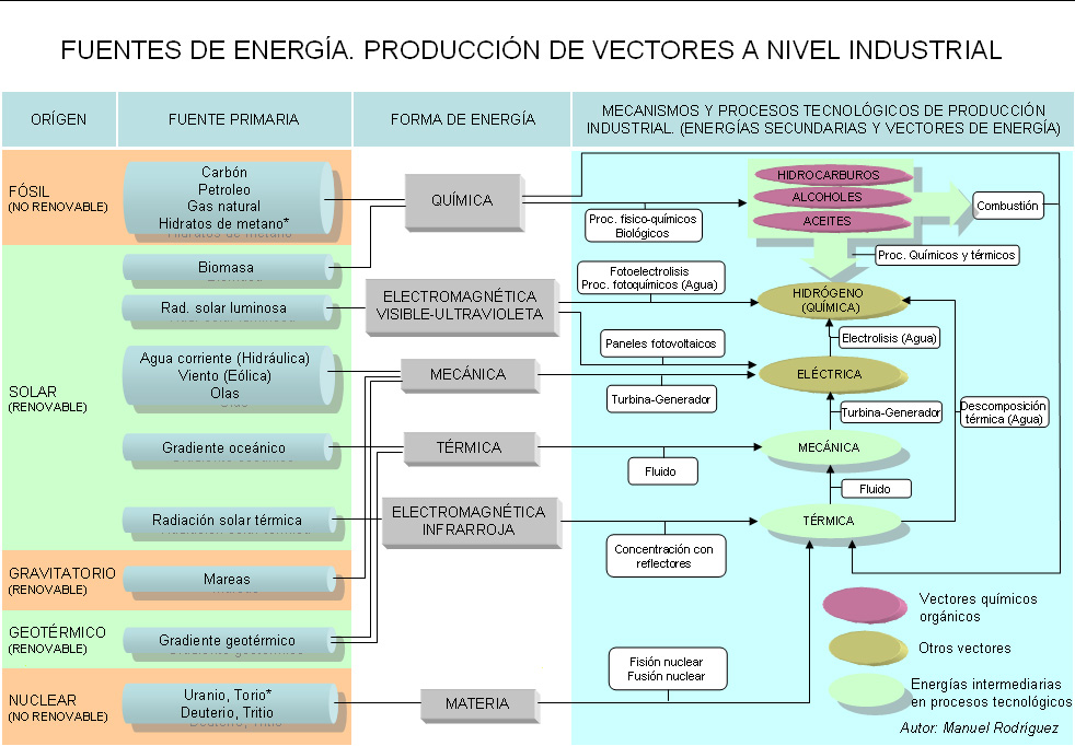 ENERGIA GEOTERMICA RENOVABLE energia geotermica renovable: