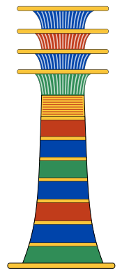 Pilar Dyed