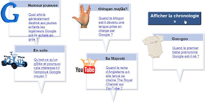 10eme anniversaire de google
