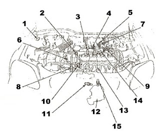 Car Wiring Diagrams: Honda Civic Parts | Engines (SOHC)