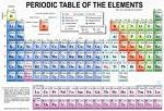 perioDic tabLe oF d'eLemeNts