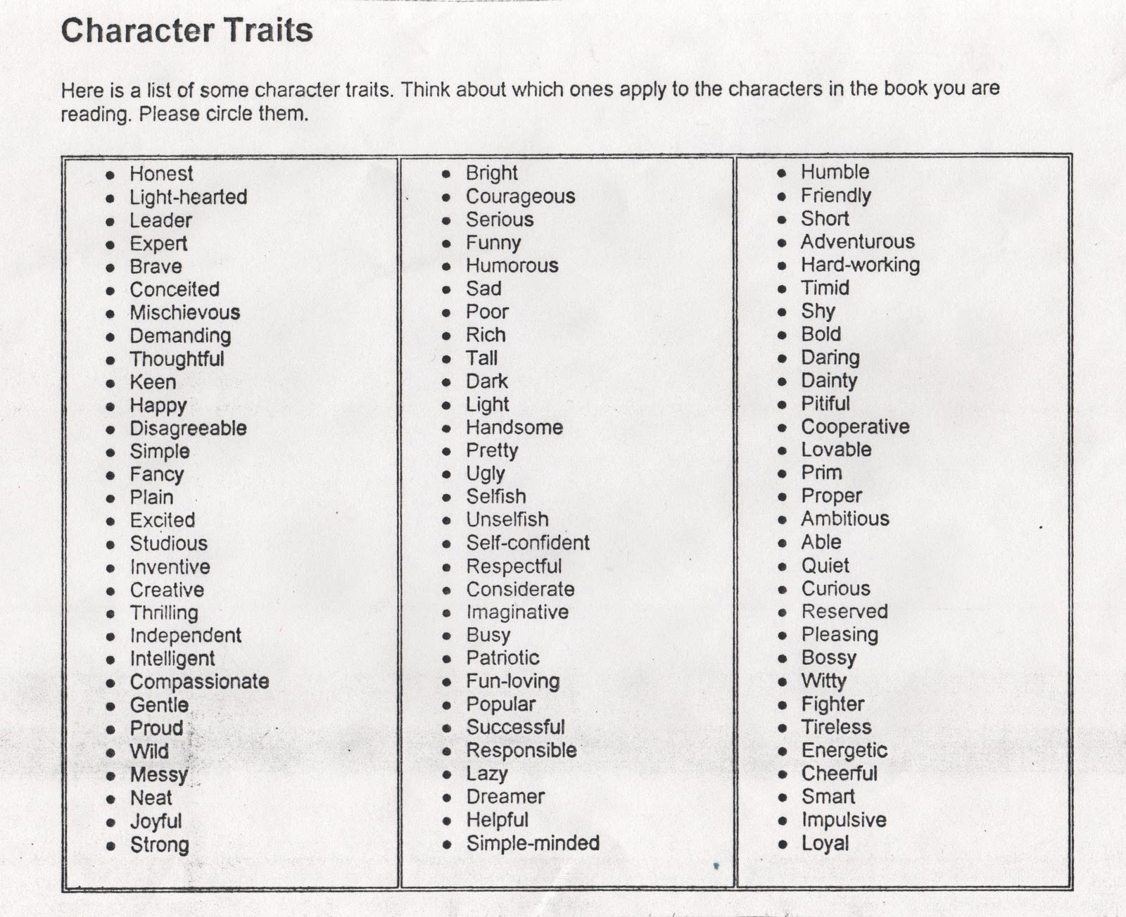 Character Traits