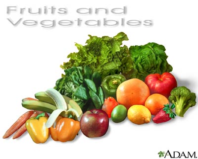 [fruits+and+veggies.jpg]