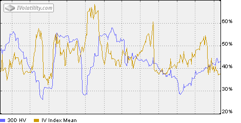 [aapl.gif]