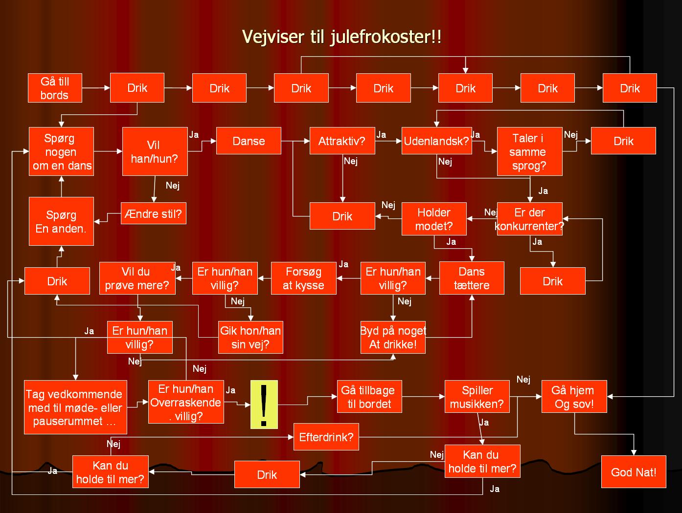 [Juledruk.JPG]