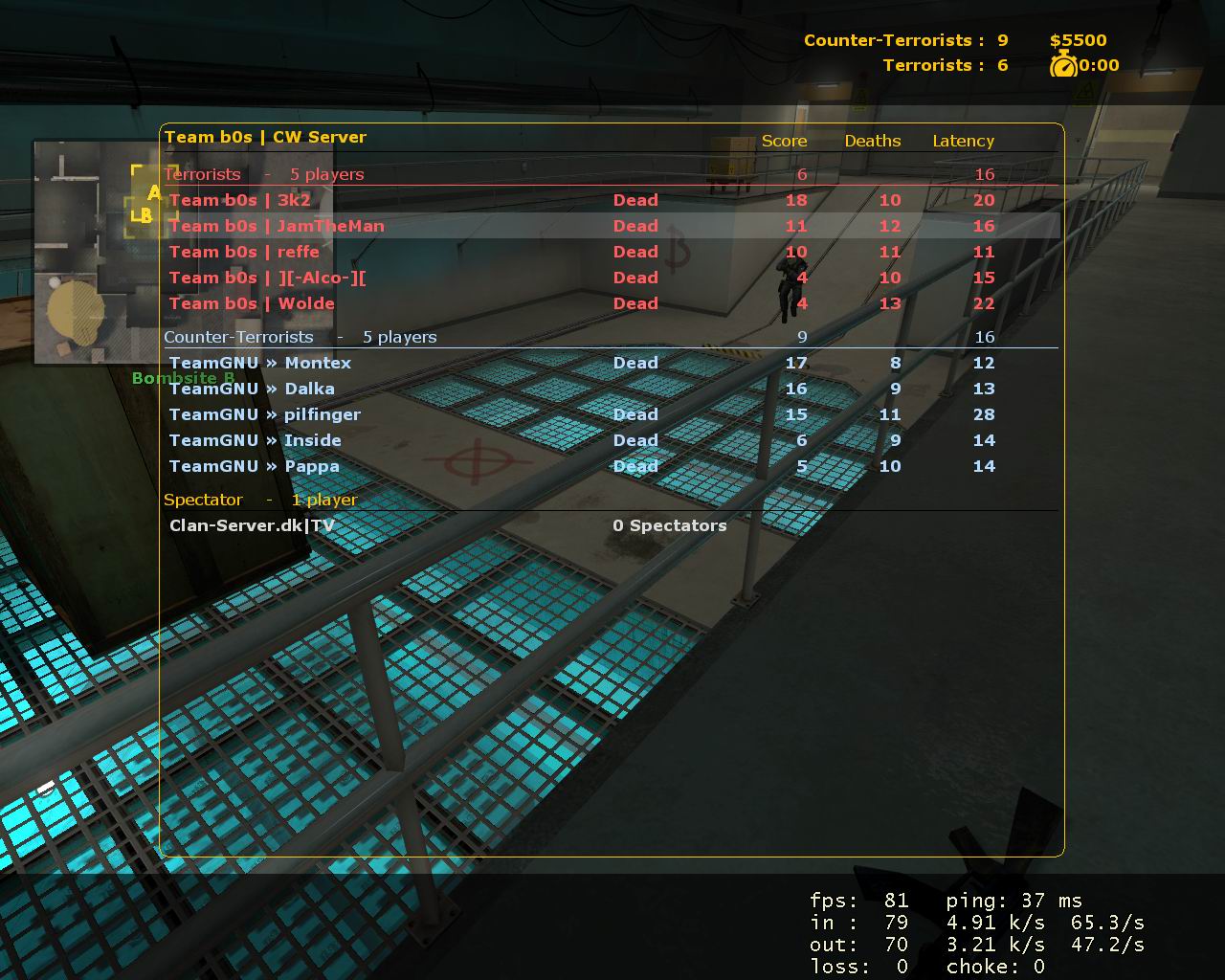[b0s+vs+gnu+de_nuke(2)+1.jpg]