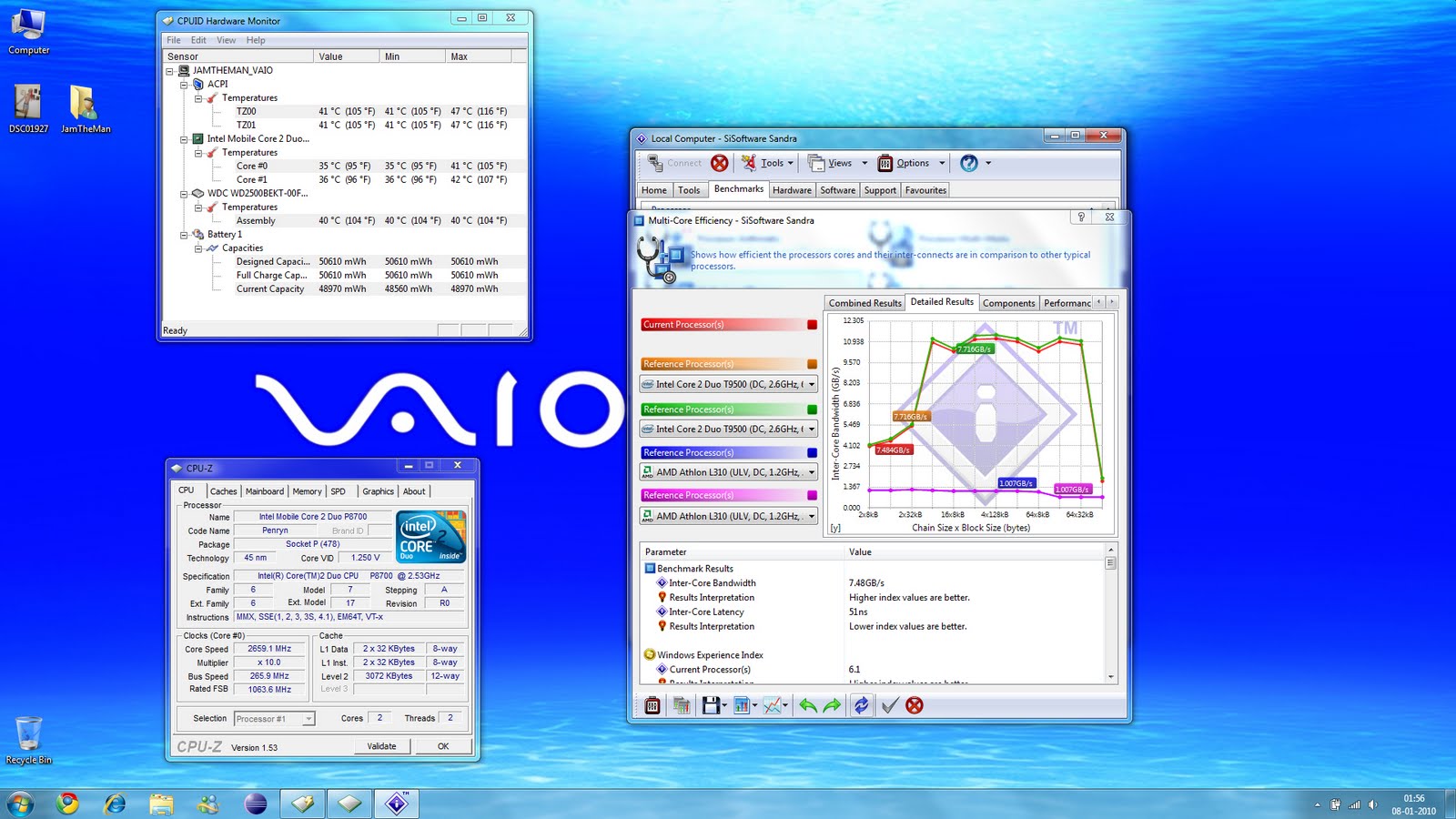 [SiSoft+Multicore.jpg]